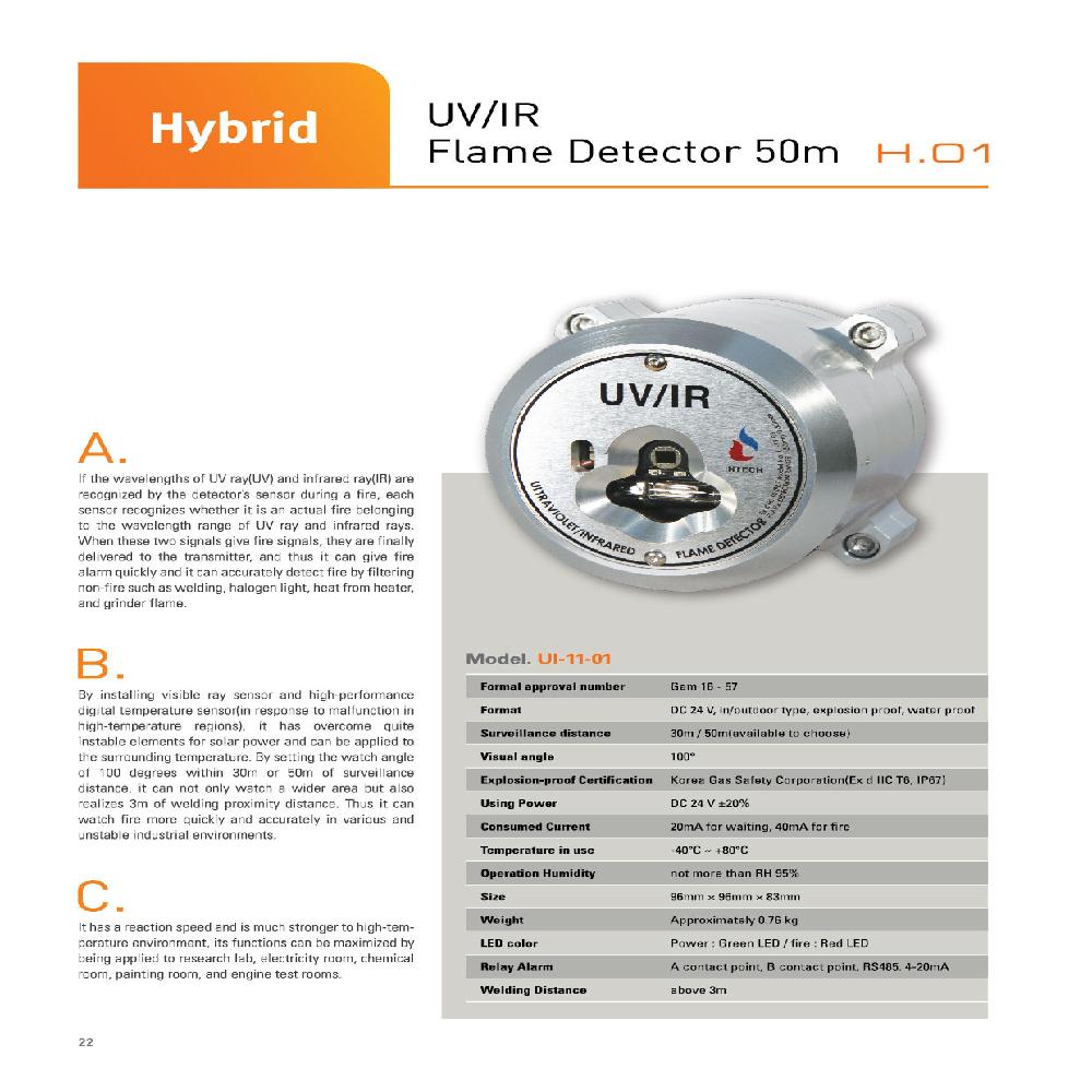 UV/IR flame detector