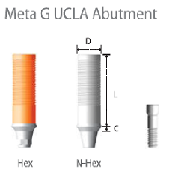 Meta G UCLA Abutment