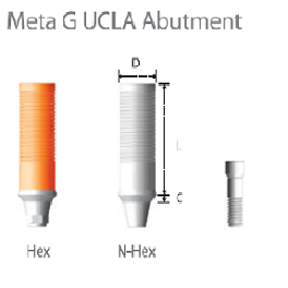 Meta G UCLA Abutment