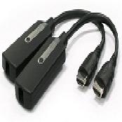 HSP HDMI fiber optic 1ch pigtail module extender