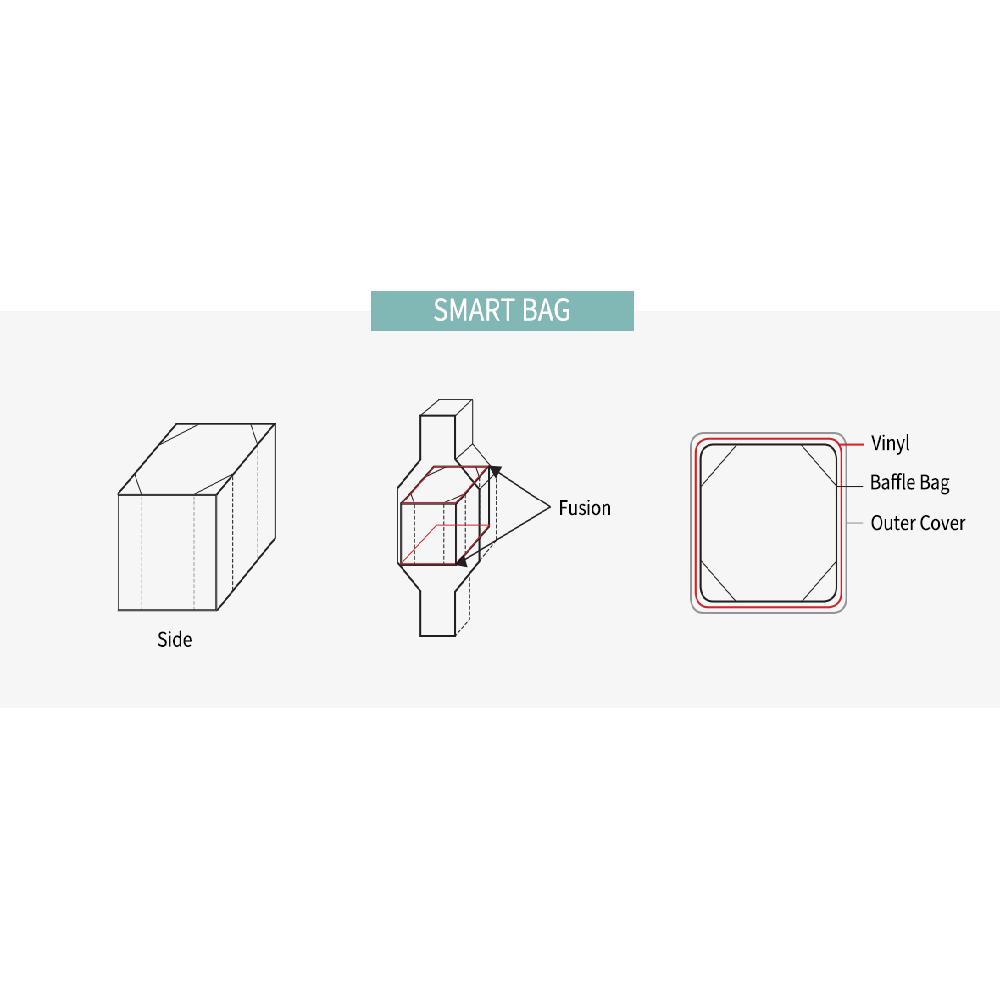 SMART BAG - FIBC (Flexible intermediate bulk containers)
