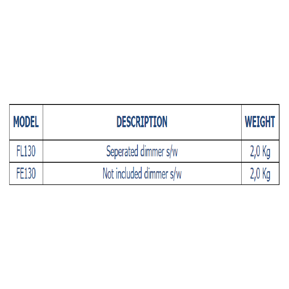 HERIANA FL/FE-130R (Flush Type)