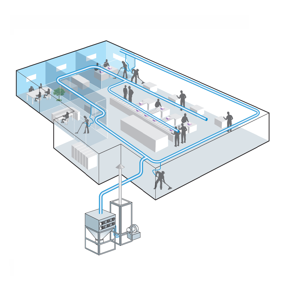 Cleaning System DKVC