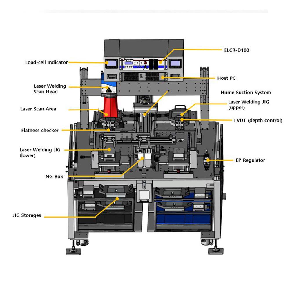 Laser Plastic Welding System (Shuttle type)_ELPW-TS Series