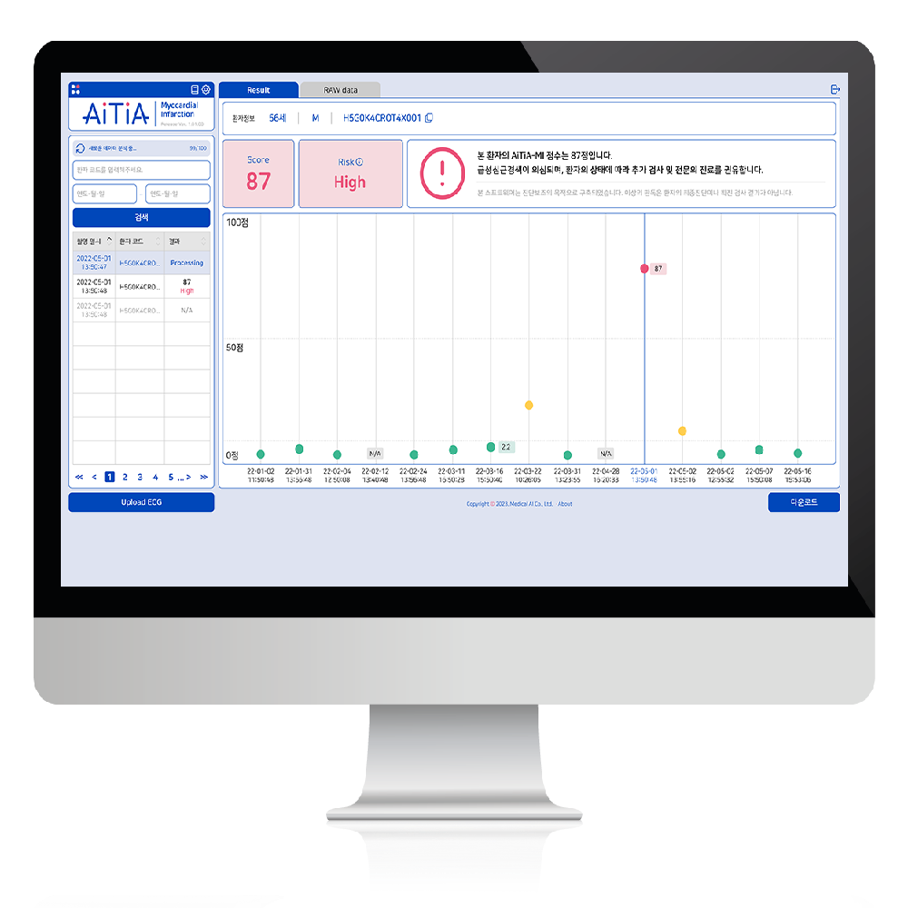 AiTiA AiTiAMI Medical AI