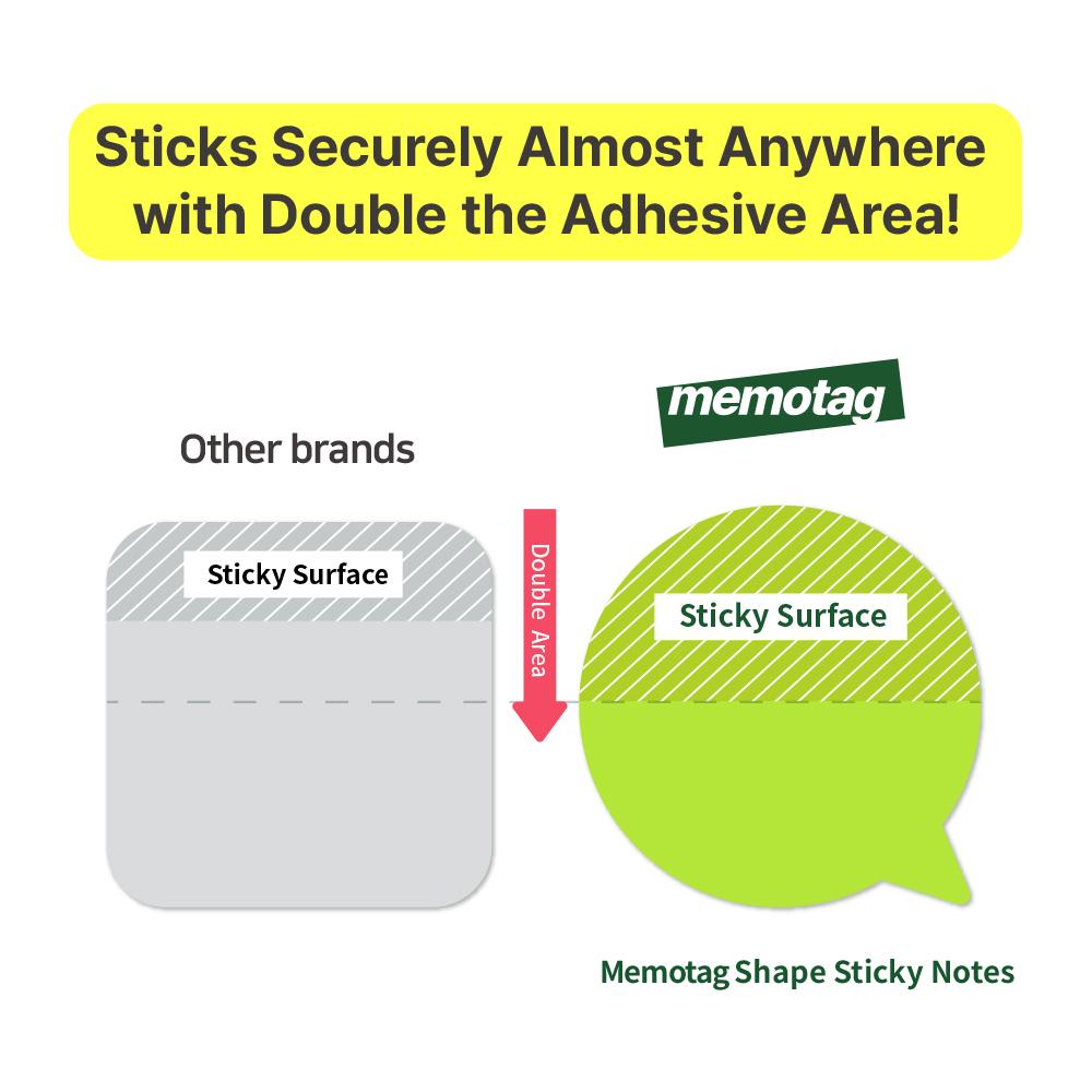 [Shape Sticky Notes] Speech bubble, Hexagon, Heart,Circle shaped Sticky Notes